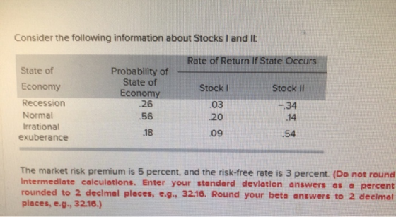 Consider the following information about Stocks I and II: Rate of Return If State Occurs Stock State of Economy Recession Nor