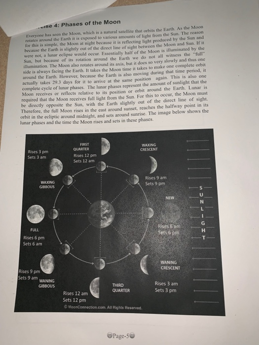 se 4: Phases of the Moon Everyone has seen the Moon, which is a natural satellite that orbits the Earth. As the Moon rotates around the Earth it is exposed to various amounts of light from the Sun. The reason for this is simple, the Moon at night because it is reflecting light produced by the Sun and because the Earth is slightly out of the direct line of sight between the Moon and Sun. If it were not, a lunar eclipse would occur. Essentially half of the Moon is illuminated by the Sun, but because of its rotation around the Earth we do not all witness the full illumination. The Moon also rotates around its axis, but it does so very slowly and thus one side is always facing the Earth. It takes the Moon time it takes to make one complete orbit around the Earth. However, because the Earth is also moving during that time period, it actually takes 29.3 days for it to arrive at the same position again. This is also one complete cycle of lunar phases. The lunar phases represent the amount of sunlight that the Moon receives or reflects relative to its position or orbit around the Earth. Lunar is required that the Moon receives full light from the Sun. For this to occur, the Moon must be directly opposite the Sun, with the Earth slightly out of the direct line of sight. Therefore, the full Moon rises in the east around sunset, reaches the halfway point in its orbit in the ecliptic around midnight, and sets around sunrise. The image below shows the Moon rises and sets in these phases. lunar phases and the time the FIRST QUARTER Rises 12 pm Sets 12 am WAXING Rises 3 pm Sets 3 am Rises 9 am Sets 9 pm WAXING GIBBOUS NEW FULL Sets 6 pm Rises 6 pm Sets 6 am WANING Rises 9 pm Sets 9 am WANING THIRD QUARTER Rises 3 am Sets 3 pm GIBBOUS Rises 12 anm Sets 12 pm 0 MoonConnection.com.All Rights Reserved Page-5