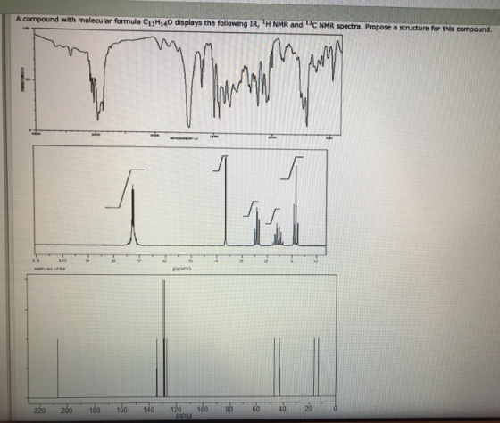 A compound with molecular formula C11H140 displays the following IR, H NMR and 13C NMR spectra. Propose a structure for this