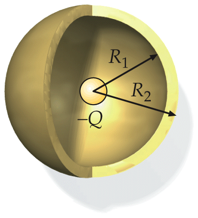 A point charge -Q is at the center of a spherical
