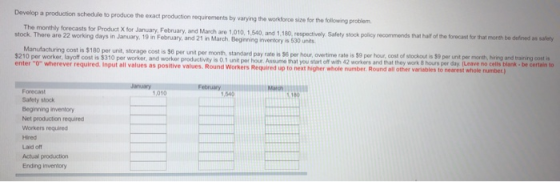 Develop a production schedule to produce the exact production requirements by varying the workforce size for the following pr