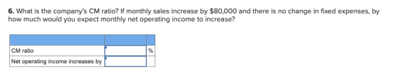 6. What is the companys CM ratio? If monthly sales increase by $80,000 and there is no change in fixed expenses, by how much