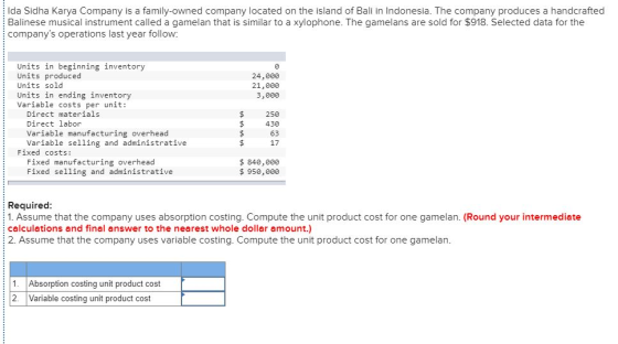 Ida Sidha Karya Company is a family-owned company located on the island of Bali in Indonesia. The company produces a handcraf