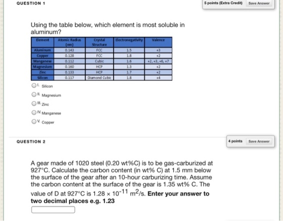 QUESTION 1 5 points (Extra Credit) Save Answer Using the table below, which element is most soluble in aluminum? c Rad us Electr Structure Aluminum 0.143 Cubic HCP OL Silicon l. Zinc OV. Copper QUESTION 2 4 points Save Answer A gear made of 1020 steel (0.20 wt%C) is to be gas-carburized at 927°C. Calculate the carbon content (in wt% C) at 1.5 mm below the surface of the gear after an 10-hour carburizing time. Assume the carbon content at the surface of the gear is 1.35 wt% C. The value of D at 927°C is 1.28 × 10-11 m2/s. Enter your answer to two decimal places e.g. 1.23