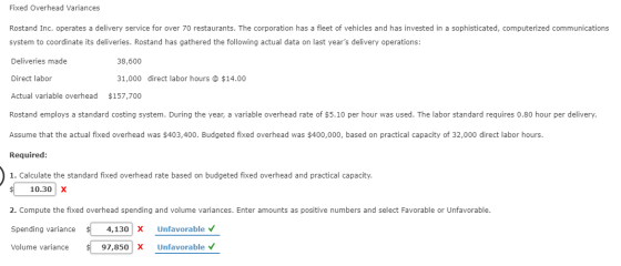Fixed Overhead Variances Rostand Inc. operates a delivery service for over 70 restaurants. The corporation has a fleet of veh