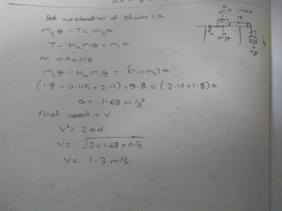 V . let acceleration of blocks a mo - Tamza T-Mumig=m, a on adding mo - Mem, g = f,+ m₂) a (1.8 -0.45x 2.4x9.8=12.4+1-8) a a=