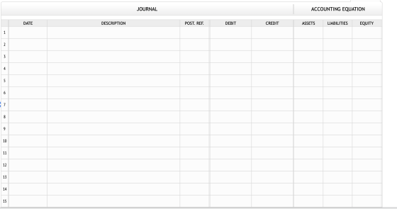 JOURNAL ACCOUNTING EQUATION DATE DESCRIPTION POST. REF. DEBIT CREDIT ASSETS LIABILITIES EQUITY 1 2 3 4 5 6 7 8 9 10 11 12 13