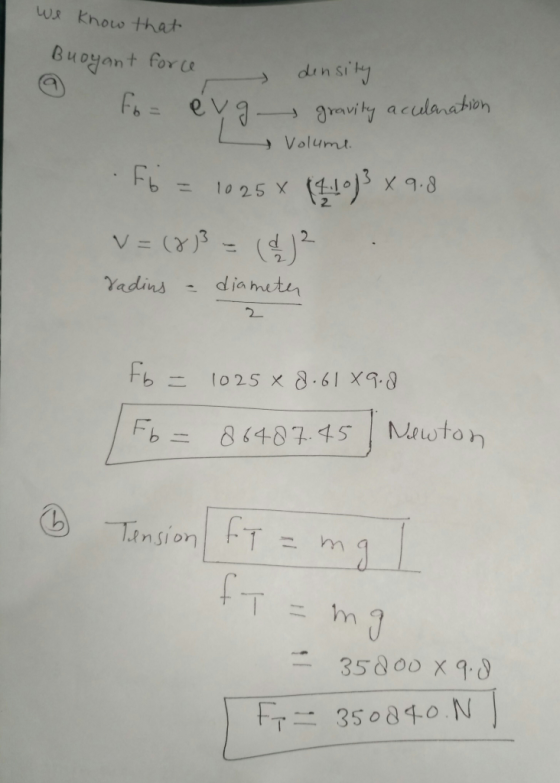 u khouw that ou n si Volum/. 2. 2- Yadins diametun FT 35 800 x 9,0 二350840N