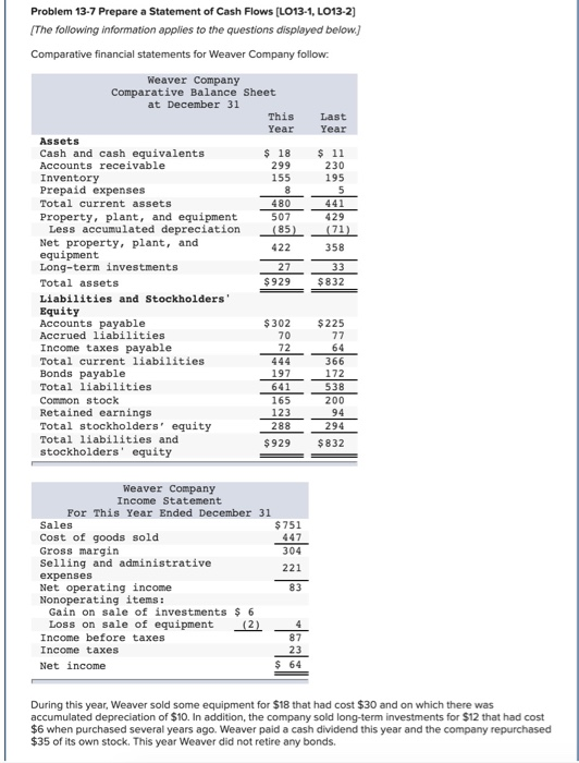 Problem 13-7 Prepare a statement of Cash Flows (L013-1, LO13-2) The following information applies to the questions displayed