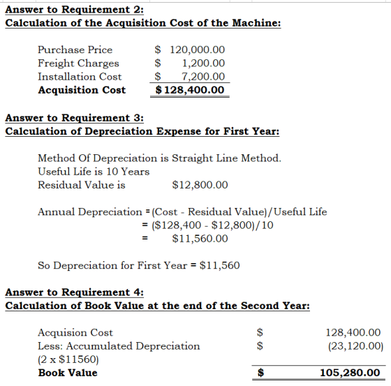 Answer to Requirement 2: Calculation of the Acquisition Cost of the Machine: Purchase Price Freight Charges Installation Cost