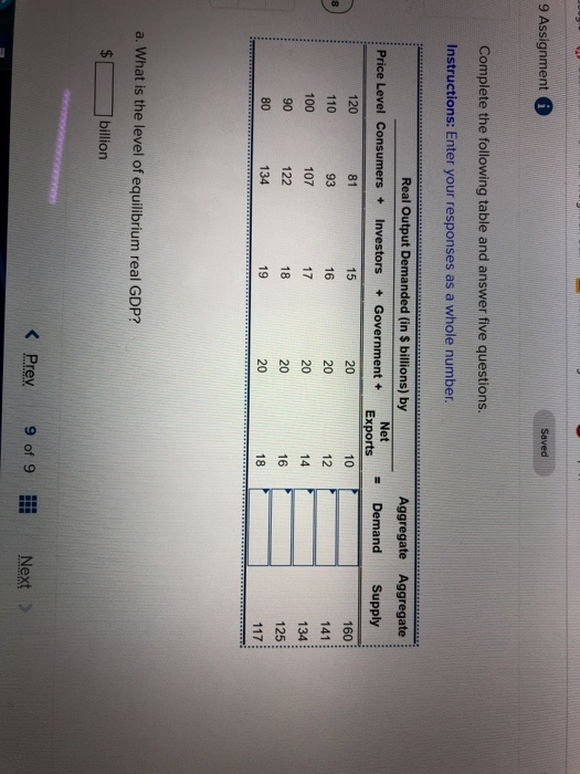 9 Assignment Saved Complete the following table and answer five questions. Instructions: Enter your responses as a whole numb