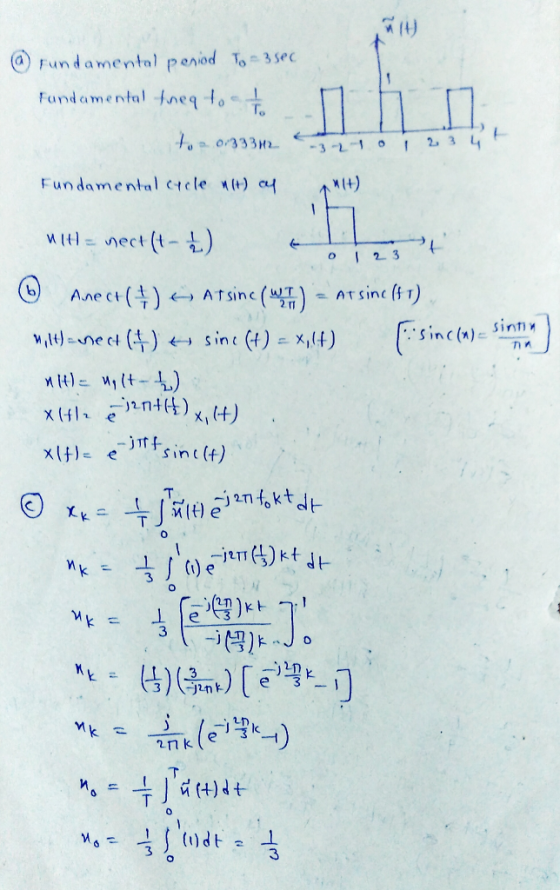 員(t) Fundamentl eod To 3sec Fundamental neq o 333 32 34 Fundamental ctele nl+)叫ペIt) O23 (b) Ane ct (. Sinc(n) Sin T A x, (t) 0 3