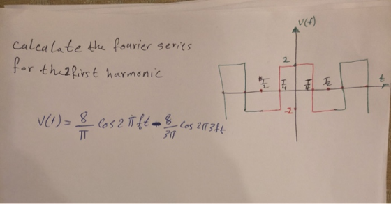 Calcalate the fourier series for the first harmonie LE V(A)= $ 6052 ifter S Cos 2034