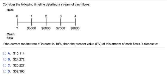 Consider the following timeline detailing a stream of cash flows: Date 2 3 ? $5000 $6000 $7000 $8000 Cash flow If the current