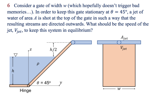 6 Consider a gate of width w (which hopefully doesnt trigger bad memories...). In order to keep this gate stationary at 0 45