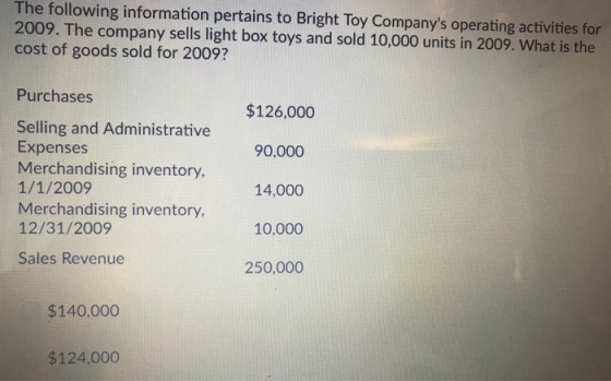 The following information pertains to Bright Toy Companys operating activities for 2009. The company sells light box toys and sold 10,000 units in 2009. What is the cost of goods sold for 2009? Purchases Selling and Administrative Expenses Merchandising inventory, 1/1/2009 Merchandising inventory, 12/31/2009 $126,000 90,000 14,000 10,000 250,000 Sales Revenue $140,000 $124.000