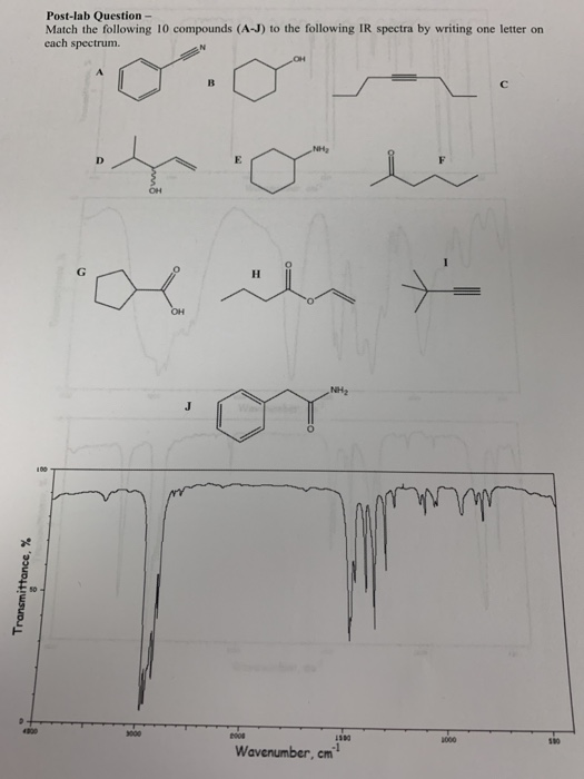 Post-lab Question - Match the following 10 compounds (A-J) to the following IR spectra by writing one letter on each spectrum