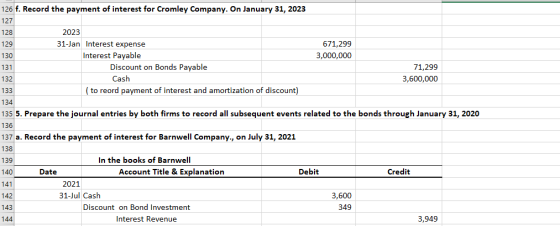 126 f. Record the payment of interest for Cromley Company. On January 31, 2023 127 128 2023 129 31-Jan Interest expense 130 I