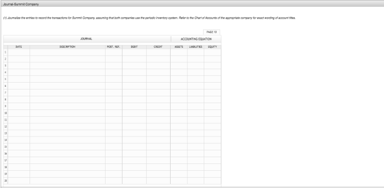 Journal-Summit Company (1) Joumalize the entries to record the transactions for Summit Company, assuming that both companies