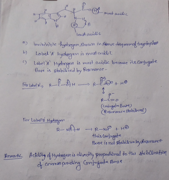 y Lopte mostenidi most cuidic 38 least acidic 1) invisihble hydrogen shown in Midsove diagrammof traytoprom b) Label A hydro