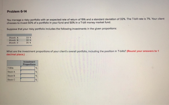 Problem 6-14 You manage a risky portfolio with an expected rate of return of 19% and a standard deviation of 32%. The T-bill