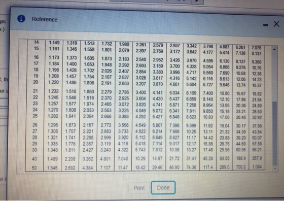 Reference ps - X 14 15 1.149 1.161 1.319 1.346 1,513 1.558 1.732 1.801 2261 1.980 2.079 2397 2.579 2.759 2937 3.172 3.342 364