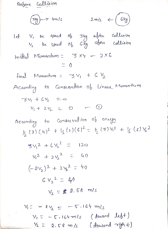 Before Callision 3 kg > 4mis 2 m/s kl 6kg Let Vi be speed of be speed of 3 kg after collision after collision N₂ Gkg Initial