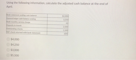 Using the following information, calculate the adjusted cash balance at the end of April. $2.000 Bank statement ending cash b