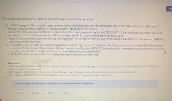 Ch The following transactions relate to Newport Citys special revenue fund, 1. In 2020, Newport City created a special reven