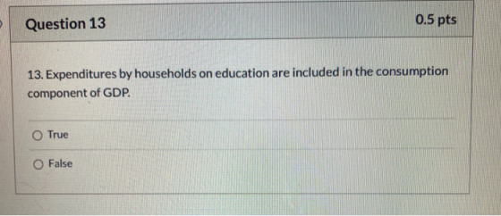 Question 13 0.5 pts 13. Expenditures by households on education are included in the consumption component of GDP. True O Fals