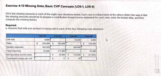 Exercise 4-13 Missing Data; Basic CVP Concepts [LO5-1, LO5-9) Fill in the missing amounts in each of the eight case situation