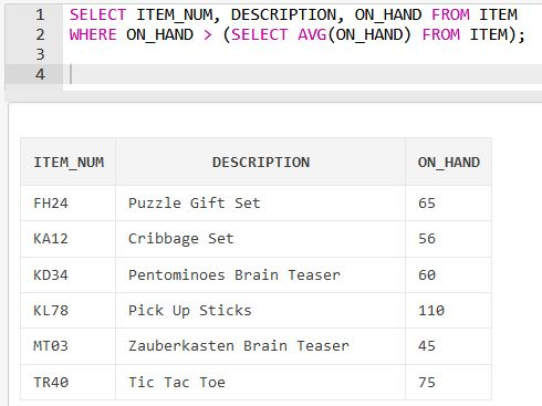 1 SELECT ITEM NUM, DESCRIPTION, ON HAND FROM ITEM 2 WHERE ON HAND (SELECT AVG (ON HAND) FROM ITEM); 4 ITEM NUM DESCRIPTION ON