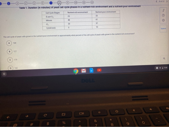 ( 8 of 12 > - -0-0-0-0-0-0-0-0-0- Table 1. Duration (In minutes) of yeast cell cycle phases in a nutrient-rich environment an