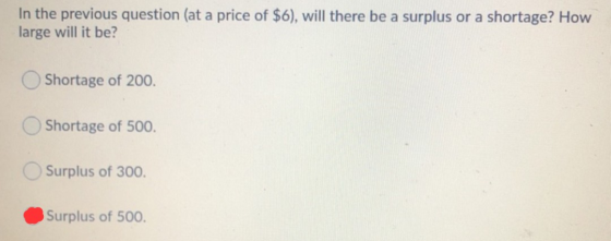 In the previous question (at a price of $6), will there be a surplus or a shortage? How large will it be? Shortage of 200 Sho