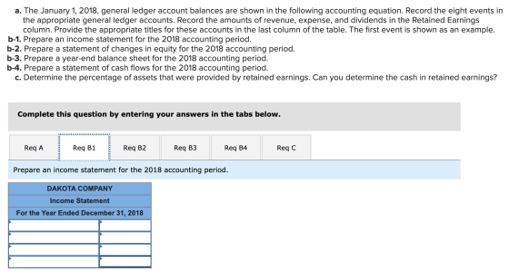 a. The January 1, 2018, general ledger account balances are shown in the following accounting equation. Record the eight even
