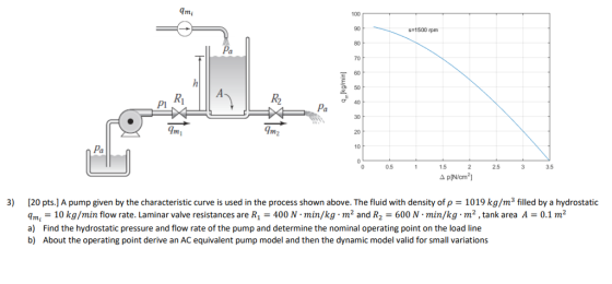 9Im 100 s- 1500 rpm 80 70 60 R1 PI R2 Pa 30 Im 10 Pa 0 0.515 25 3 35 3) [20 pts.J A pump given by the characteristic curve is used in the process shown above. The fluid with density of p 1019 kg/m3 filled by a hydrostatic my-10 kg/min flow rate. Laminar valve resistances are R-400 N min/kg m2 and R2 600 N -min/kg m2, tank area A a) Find the hydrostatic pressure and flow rate of the pump and determine the nominal operating point on the load line b) About the operating point derive an AC equivalent pump model and then the dynamic model valid for small variations 0.1 m2