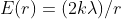 A horizontal insulating rod of length 16.1-cm and