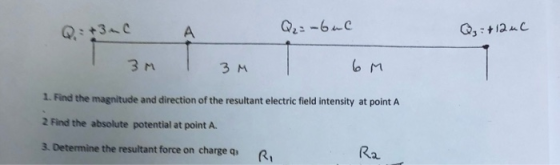 Q₂ = mbul Q₂:+12uL Q.: +30 Pam î om com 3 I 3M 6m 1. Find the magnitude and direction of the resultant electric field intensi
