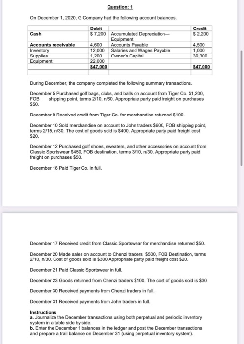 Question: 1 On December 1, 2020, Company had the following account balances. Debit Cash $ 7,200 Accumulated Depreciation- Equ