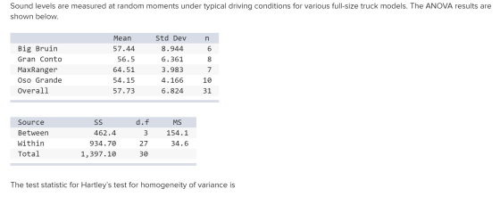 Sound levels are measured at random moments under typical driving conditions for various full-size truck models. The ANOVA re