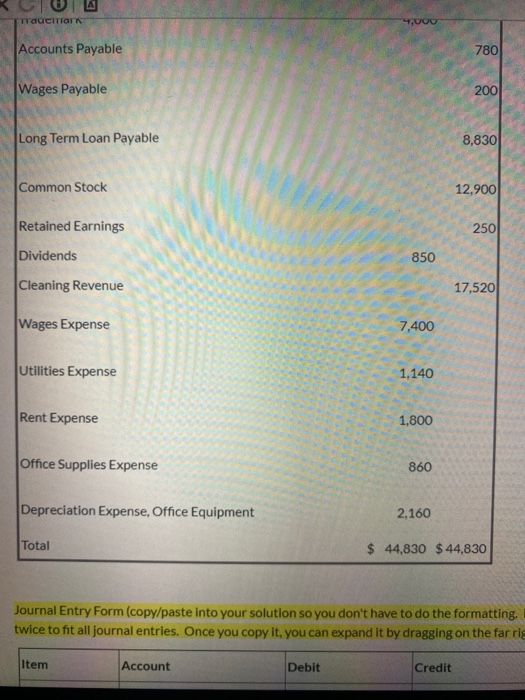 ΠααεΙΠΠΟΙ Ν 1.000 Accounts Payable 780 Wages Payable 200 Long Term Loan Payable 8,830 Common Stock 12,900 Retained Earnings 2