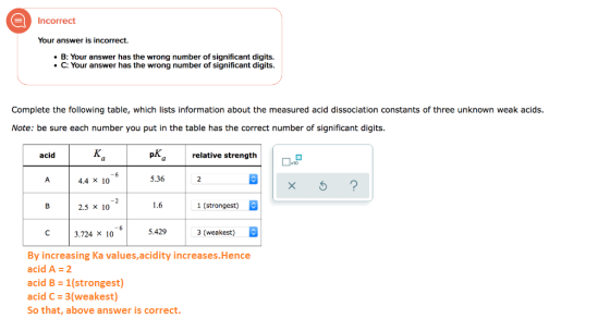 Incorrect Your answer is incorrect B: Your answer has the wrong number of significant digits. C: Your answer has the wrong nu