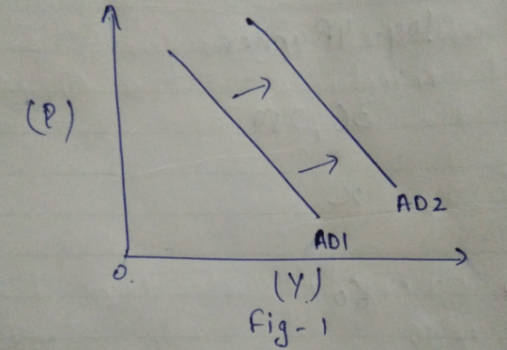 AD2 ADI YJ fig-