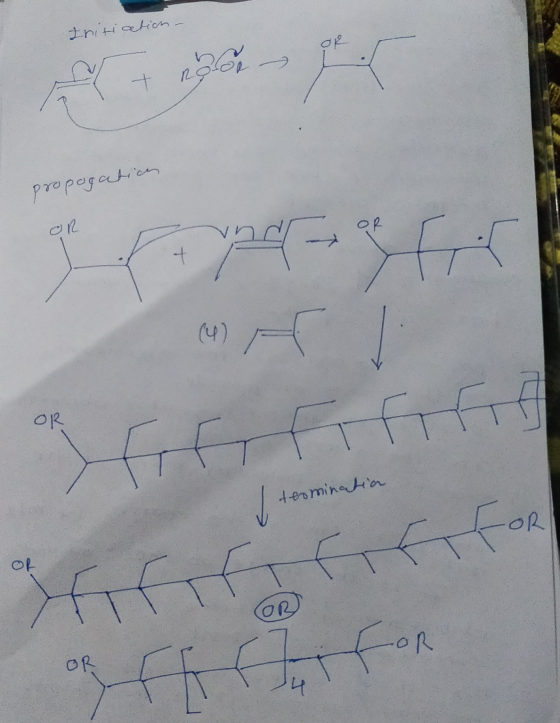 Initiation - propogatics OR teominatia terminatia