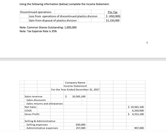Using the following information (below) complete the Income Statement. Discontinued operations Loss from operations of discon