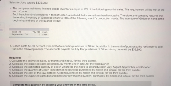 Sales for June totaled $375,000. c. The company maintains finished goods inventories equal to 15% of the following months sa