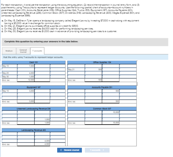 For esch transaction, (anelyze the transaction using the sccounting equston, (2) record the transaction In Journal entry farm, and oost tne entry using T ccounts to represent leage「sccounts. U tne following ip5rish chart ofeccount_eccount numbers/n parentheses: Ctsn (101; Account; Receivable 1106: Office supples (124). Trucks|153: Equipment (167); Accounts Paysole 20 Unesrned Landacoping Revenue(236): Comman Stack (30Dividends(319 Landacsping Revenue (403Wsges Expense (60T), and Landacaping Expense (596 a. On May 15.DeShewn Tyler opens landscaping companycld Elent Lawns by Investing S7,000 In cash ong with equlpment having $5,000 vslue n exchange for cammon stock. b. On May 21, Elegant Lawns purchsses office supples on creatfor S500 c On May 25, Elegant Lawna receve $4000 csah for peforming landscsping sevice d. On May 30, Elegant Lawna recetves $1000 cosh In savance of proviaing sndscaping sevices to a customer Complete this question by entering your answers in the tabs below. Analyau oTaccounts Poct the entry using T-accounts to represent ledger accounts < General Journal