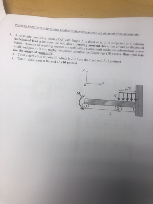 Problems MUST have step by step solution to show how a r e obtained when * prismatic cantilever beam DGE with length distribu