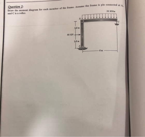 Question 2 Draw t and C is a roller. he moment diagram for each member of the frame. Assume the frame is pin connect 30 KN/m 2.5 m 2.5 m