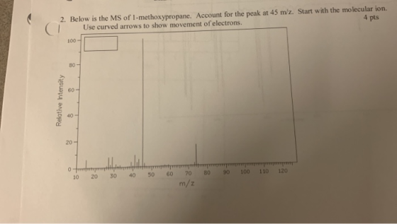 2. Below is the MS of 1-methoxypropane. Account for the peak at 45 m/z. Start with the molecular ion. Use curved arrows to sh